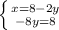 \left \{ {{x= 8 - 2y} \atop {-8y = 8}} \right.