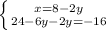 \left \{ {{x= 8 - 2y} \atop {24 - 6y - 2y = -16}} \right.