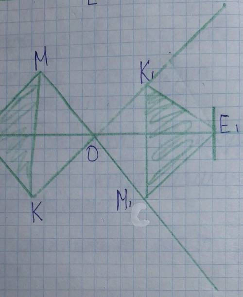 Постройте треугольник MKE и отметьте точку K лежащую вне треугольника.Постройте фигуру симметричную