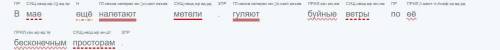 Сделайте синтаксический разбор предложения:В мае ещё налетают метели,гуляют буйные ветры по её беско