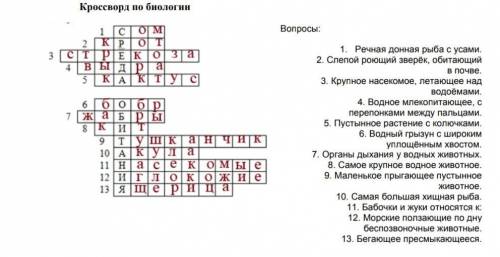 Помагите решить 1. Речная донная рыба с усами. 2. Слепой роющий зверёк, обитающий в почве. 3. Крупно