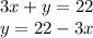 3x + y = 22 \\ y = 22 - 3x