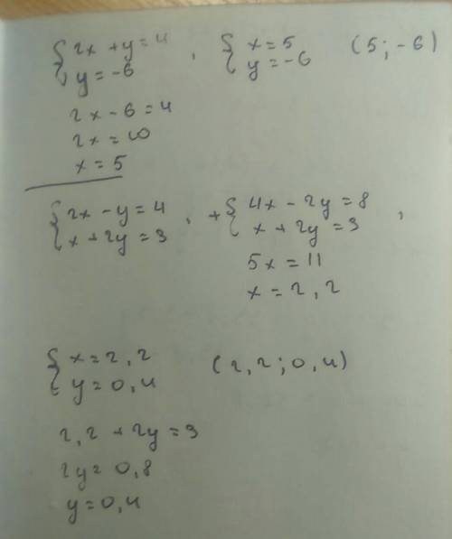 Решите графически самостоятельно:Умоляю нужно дам!1. {2 х+ у=4 {у=−62. {2 х− у=4 { х+2 у=3