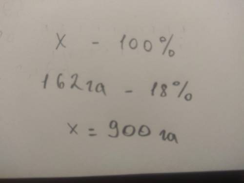 А) За день зорали 18 % поля. Яка площа всього поля, якщо зорали 162 га?