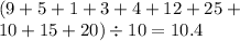 (9 + 5 + 1 + 3 + 4 + 12 + 25 + \\ 10 + 15 + 20) \div 10 = 10.4