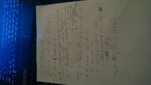 При каких значениях a уравнение имеет только один корень:4^x-(a+3)*2^x+4a-4=0​