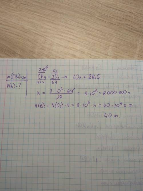 Сожгли 2 тонна метана. Вычислить сколько тонн воздуха для этого потребовалось