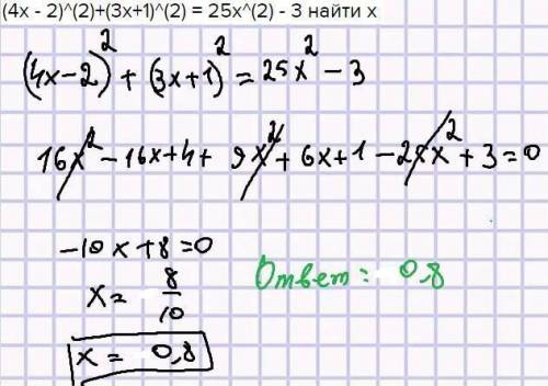 (4x - 2)^(2)+(3x+1)^(2) = 25x^(2) - 3 найти x