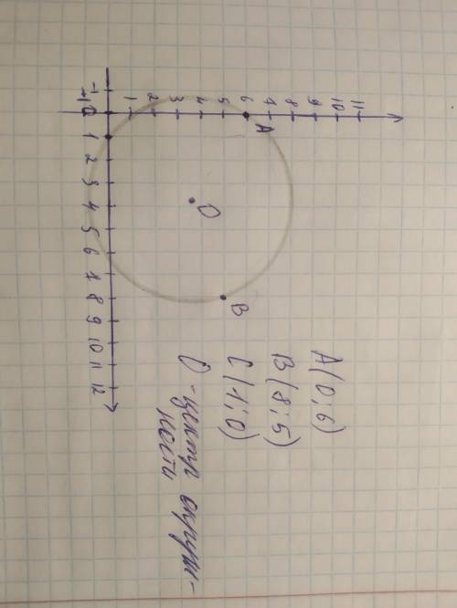 Постройте окружность, проходящую через точки А(0;6), В(8;5), С(1;0).