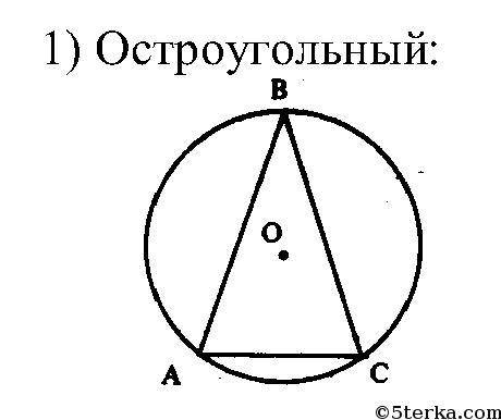 Начертить остроугольный равнобедренный треугольник и описать около него окружность.