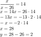 \dfrac{x}{x-26}=14\\x=14x-26 \cdot 14\\-13x=- 13 \cdot 2 \cdot 14\\-x=-2 \cdot 14\\x=28\\y=28-26=2