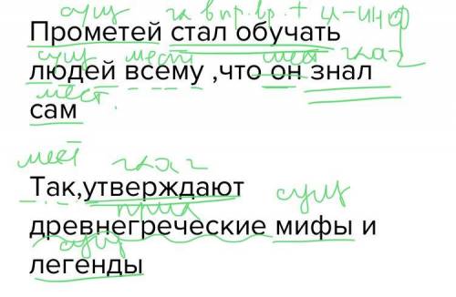 Синтаксический разбор Прометей стал обучать людей всему ,что он знал самТак,утверждают древнегреческ