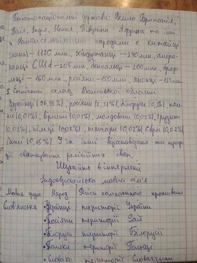 Використовуючи матеріали інтернет джерел визначте структуру індоєвропейської мовної сім'ї