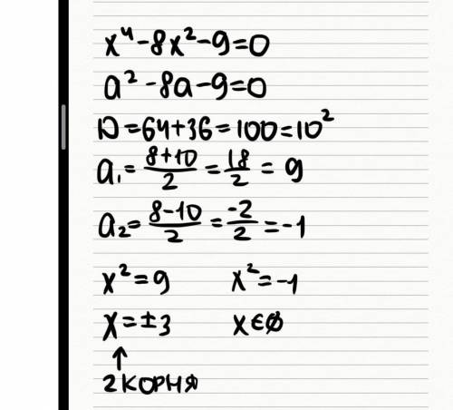 Сколько корней имеет уравнение x^4-8x^2-9=0