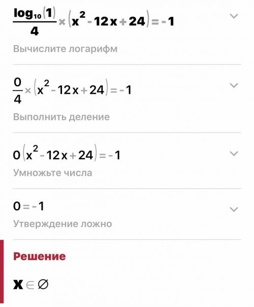 Реши уравнение: log1/4(x^2−12x+24)=−1.