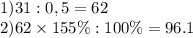 1)31:0,5=62\\2)62\times155\%:100\%=96.1