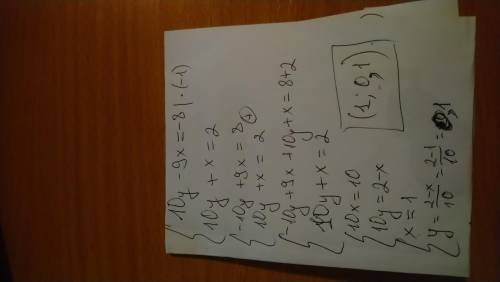 Реши методом алгебраического сложения систему уравнений. {10y−9x=−8 10y+x=2 ответ: (при необходимост