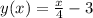 y(x)=\frac{x}{4}-3