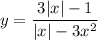 y = \dfrac{3|x| - 1}{|x| - 3x^{2}}