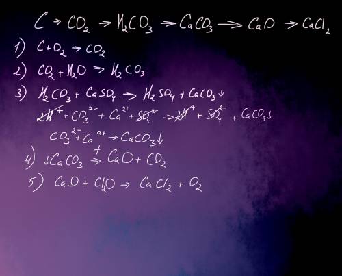 C->CO2->H2CO3->CaCO3->CaO->CaCI2