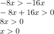 - 8x - 16x \\ - 8x + 16x 0 \\ 8x 0 \\ x 0