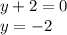 y+2=0\\y=-2