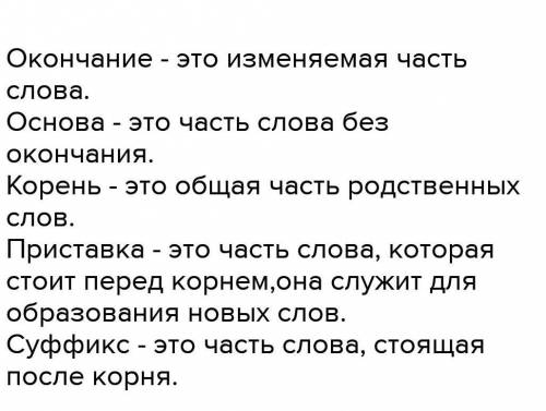 Начало предложения. Конец предложения. Приставка-это. Корень-это. Суффуикс-это. Окончание-это