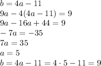 b=4a-11\\9a-4(4a-11)=9\\9a-16a+44=9\\-7a=-35\\7a=35\\a=5\\b=4a-11=4 \cdot 5-11=9