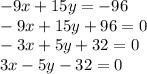 - 9x + 15y = - 96 \\ - 9x + 15y + 96 = 0 \\ - 3x + 5y + 32 = 0 \\ 3x - 5y - 32 = 0