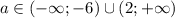 a\in (-\infty; -6)\cup(2; +\infty)