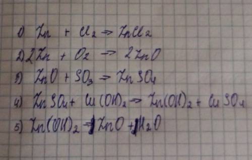Выполните преобразования ZnCl <— Zn -> ZnO -> ZnSO4 -> Zn(OH)2 -> ZnOРеакцию 3 запиши
