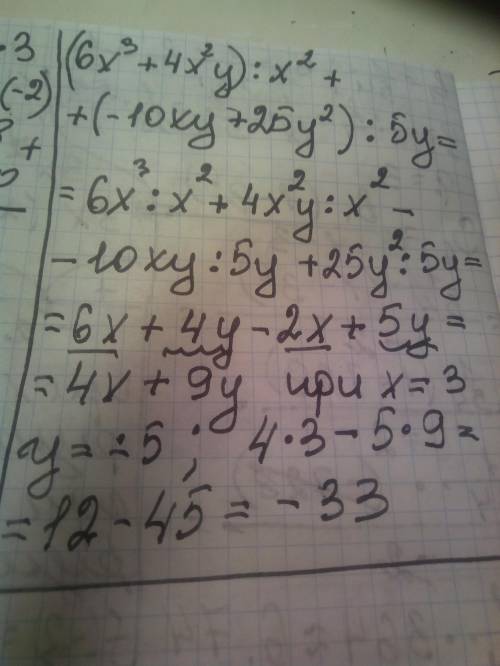 Найди значение выражения (6x^3+4x^2y):x^2+(−10xy+25y^2):(5y), если x=3,y=−5.