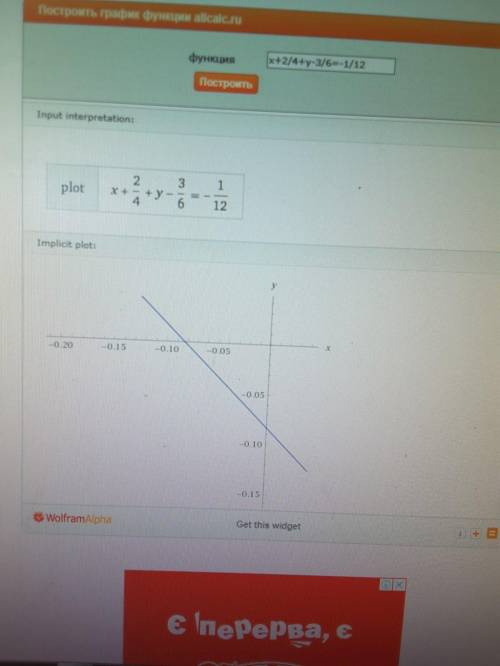 Побудуйте графік рівняння х+2/4+у-3/6=-1/12​