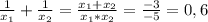 \frac{1}{x_{1}}+\frac{1}{x_{2}}=\frac{x_{1}+x_{2}}{x_{1}*x_{2}}=\frac{-3}{-5}=0,6