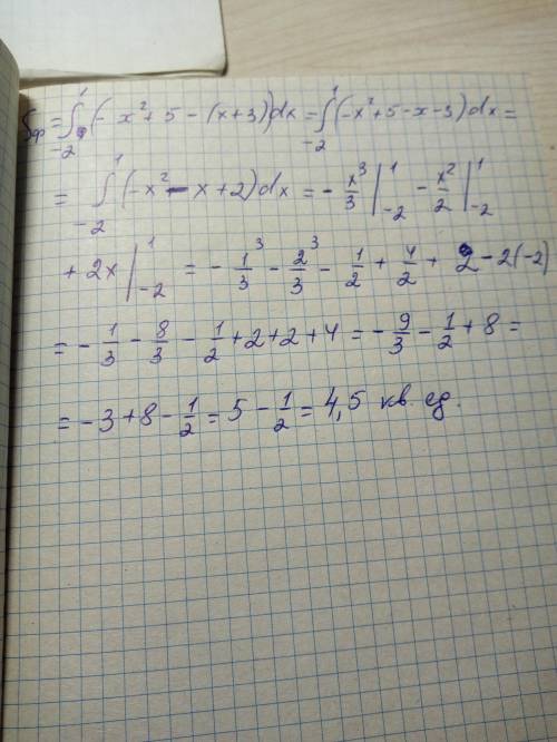 Вычислить площадь фигуры, ограниченной линиями: y=-x^2+5 и y=x+3