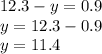 12.3 - y = 0.9 \\ y = 12.3 - 0.9 \\ y = 11.4