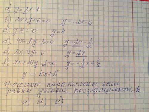 158.Какие из следующих прямых, расположены параллельно друг другу?a) у = 2х - 1 b) 2х + у + 6 = 0c)