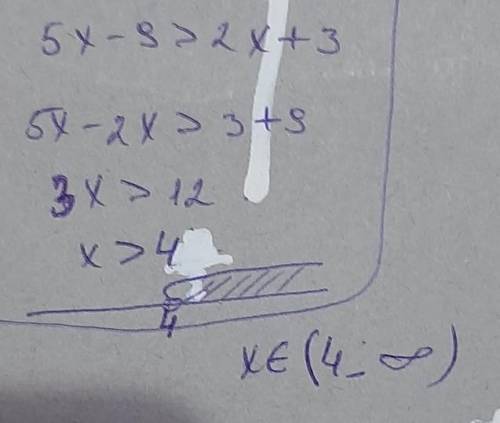 Решите неравенство 5x - 9 > 2x + 3.