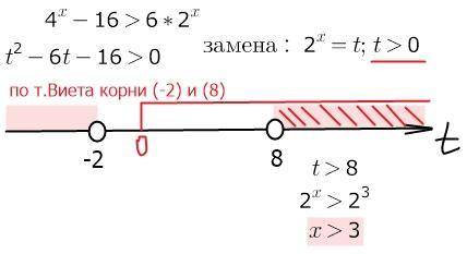 До ть будь ласка с завданням