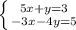 \left \{ {{5x+y=3} \atop {-3x-4y=5}} \right.