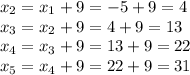 x_{2} =x_{1} +9=-5+9=4\\x_{3} =x_{2} +9=4+9=13\\x_{4} =x_{3} +9=13+9=22\\x_{5} =x_{4} +9=22+9=31