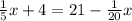 \frac{1}{5} x + 4 = 21 - \frac{1}{20} x