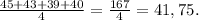 \frac{45+43+39+40}{4} =\frac{167}{4} =41,75.