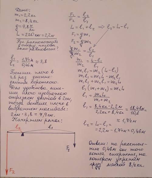 На концах металлического стержня длиной 220 см укреплены два груза, массы которых равны соответствен