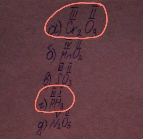 Виберіть формули речовин у яких один із елементів проявляє валентність ІІІ - а)Cr2O3 б) MnO2 в) SO3