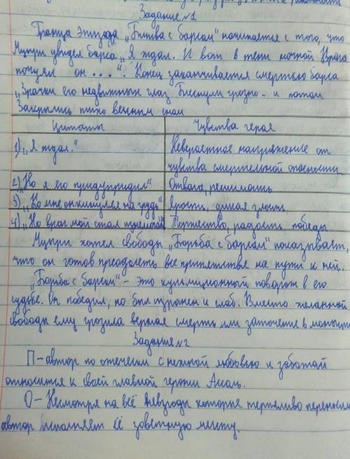 СОР ПО ЛИТЕРАТУРЕ 8 КЛАСС Определите самостоятельно границы эпизода «Битва с барсом». Составьте карт