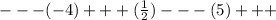 ---(-4)+++(\frac{1}{2})---(5)+++