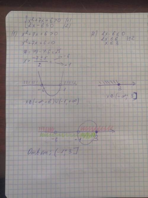 Решите систему неравенств -​