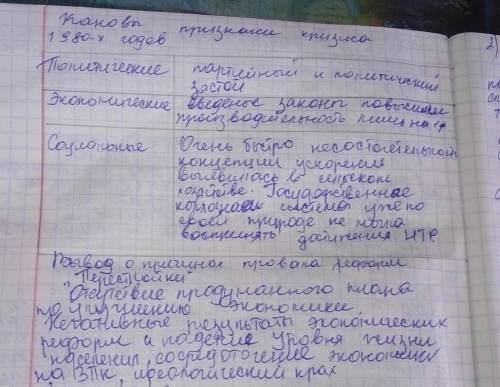 Задание 1. Изучите документ и ответьте на во Апрельский пленум 1985 г. – лето 1987 г. В рамках перво