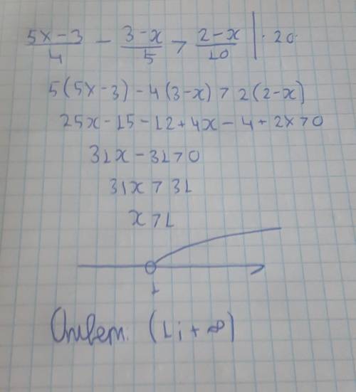 \frac{2 - x}{10} class=latex-formula id=TexFormula1 src=https://tex.z-dn.net/?f=%20%5Cfrac%7B